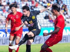 Đọc nhanh bài viết 1187238