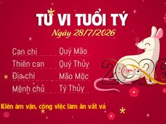 Đọc nhanh bài viết 1187455
