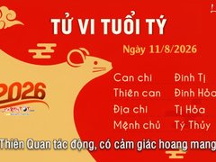 Đọc nhanh bài viết 1189011