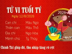 Đọc nhanh bài viết 1189144