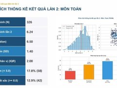 Đọc nhanh bài viết 1189869