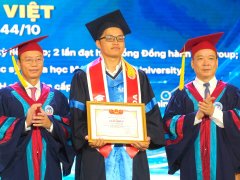 Đọc nhanh bài viết 1190267