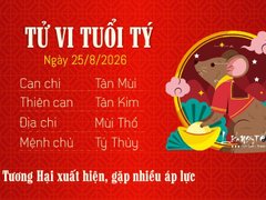 Đọc nhanh bài viết 1190487