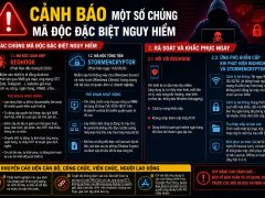 Đọc nhanh bài viết 1190689