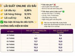 Đọc nhanh bài viết 1191211