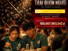 Đọc nhanh bài viết 1193988