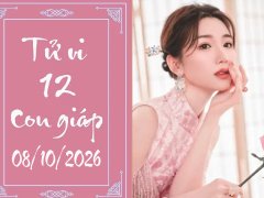 Đọc nhanh bài viết 1195022