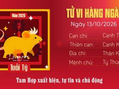 Đọc nhanh bài viết 1195557