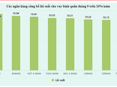 Đọc nhanh bài viết 1196291