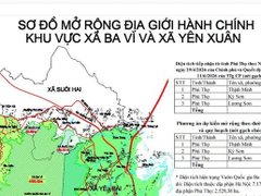 Đọc nhanh bài viết 1196841