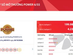 Đọc nhanh bài viết 1196902