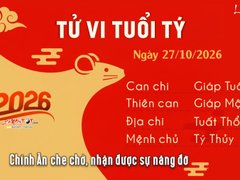 Đọc nhanh bài viết 1197097