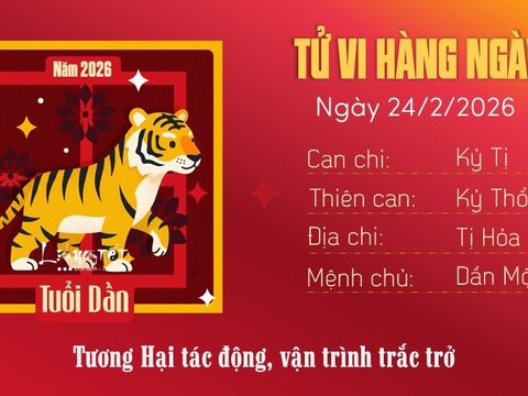 Ảnh bài viết