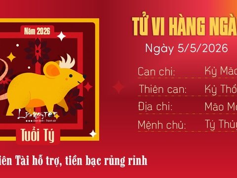 Ảnh bài viết