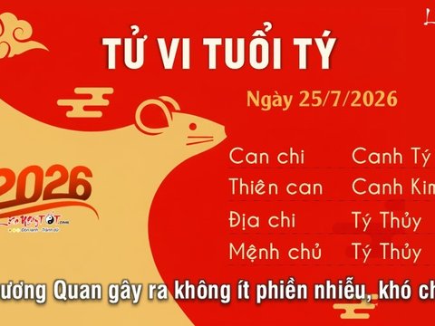Ảnh bài viết