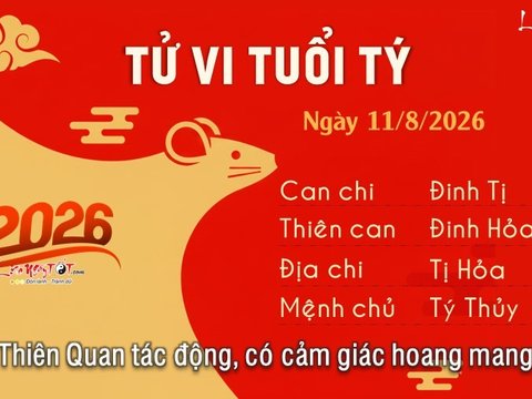 Ảnh bài viết