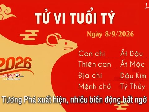 Ảnh bài viết