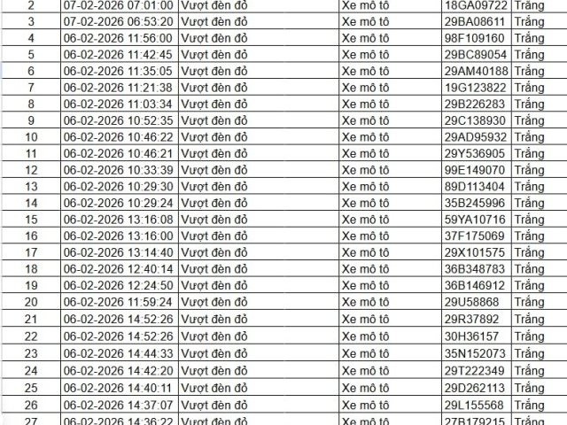 Đọc nhanh tin nổi bật 1029219