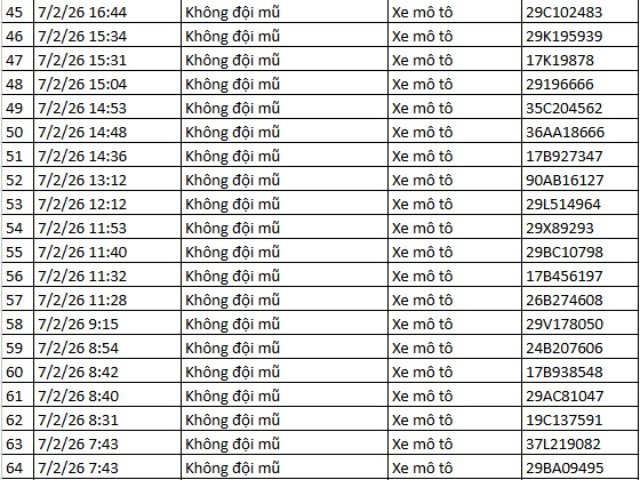 Đọc nhanh tin nổi bật 1029416
