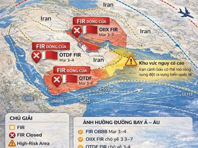 Đọc nhanh bài viết #1031452