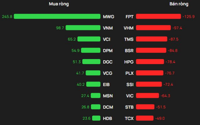Đọc nhanh bài viết #1032347
