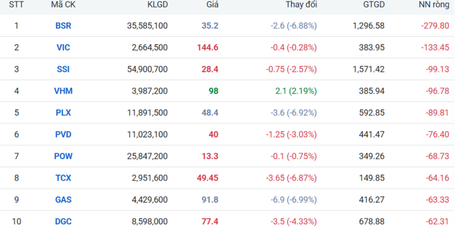Đọc nhanh bài viết #1032459