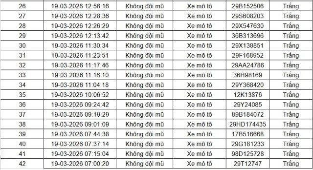 Đọc nhanh bài viết #1033320