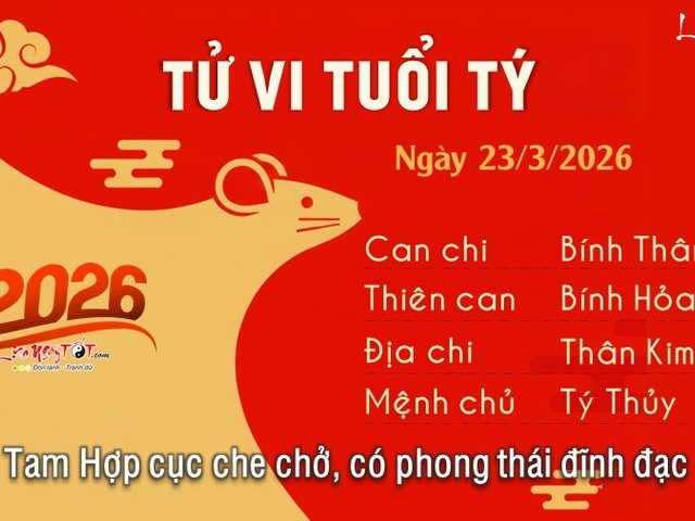 Đọc nhanh tin nổi bật 1033433