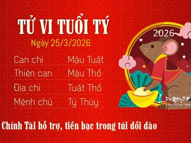 Đọc nhanh tin nổi bật 1033675