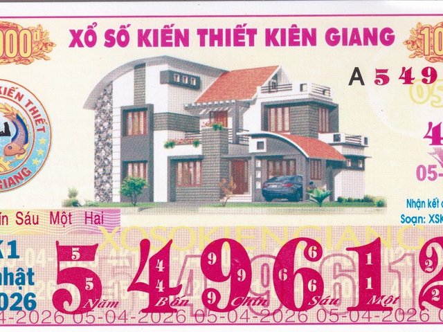 Đọc nhanh bài viết #1035450