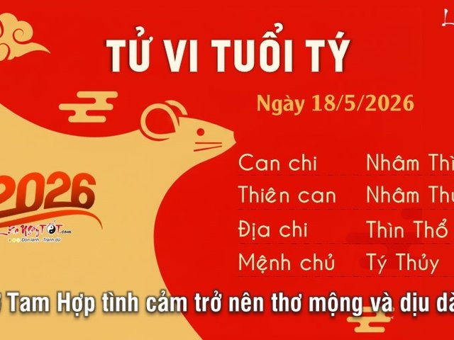 Đọc nhanh tin nổi bật 1172318