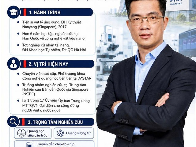 Đọc nhanh tin nổi bật 1180372