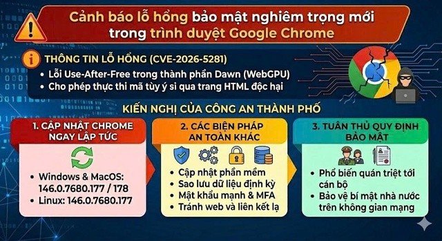 Đọc nhanh bài viết #1180750