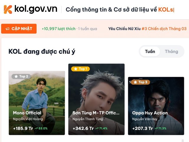 Đọc nhanh tin nổi bật 1182955