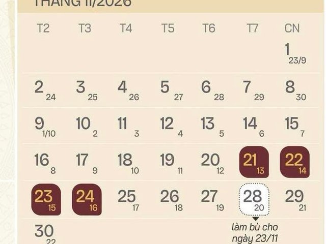Đọc nhanh tin nổi bật 1188462