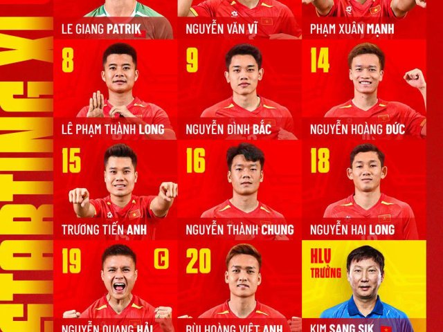 Đọc nhanh bài viết #1188711