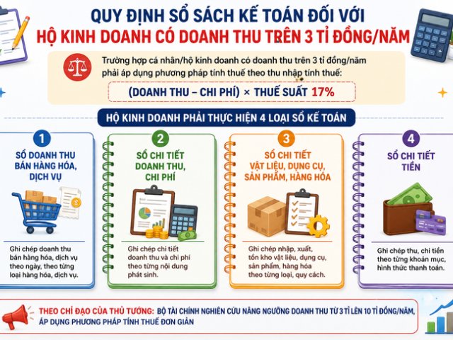 Đọc nhanh bài viết #1189413