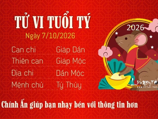 Đọc nhanh tin nổi bật 1194884