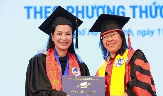 Đọc nhanh bài viết #1197167